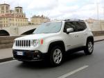 Jeep Renegade Limited 2014 года (EU)